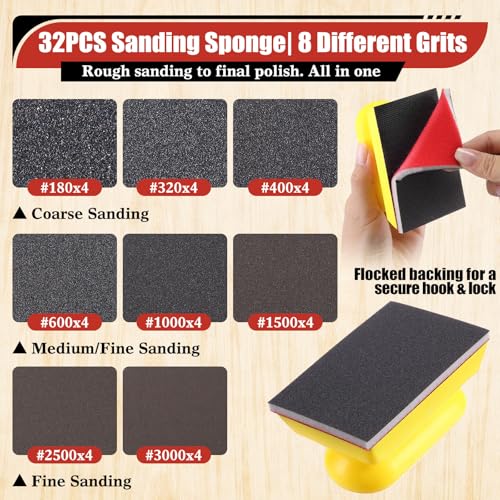 32Pcs Sanding Sponge Kit with Sanding Block, 180-3000 Grit Sandpaper