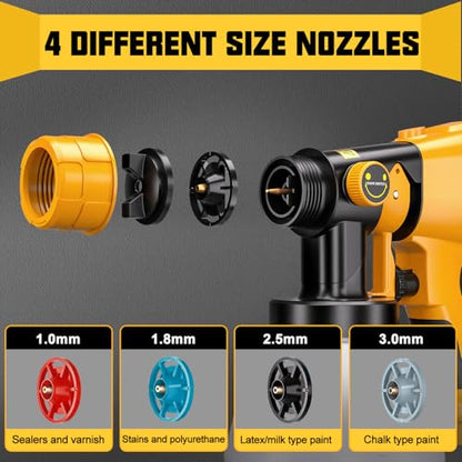 Cordless Paint Sprayer for Dewalt 20V Battery(Battery Not Included)