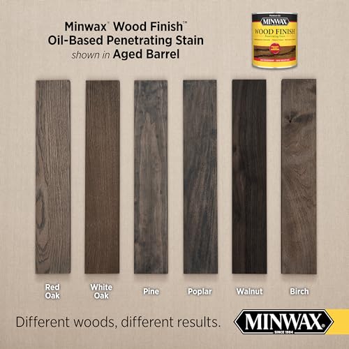Minwax Wood Finish, Aged Barrel, 1 Quart - color: Aged Barrel, size: 0.25 Gallon
