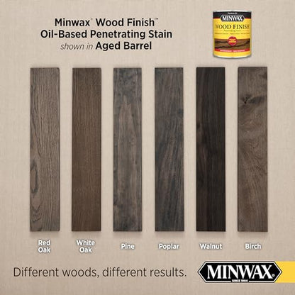 Minwax Wood Finish, Aged Barrel, 1 Quart - color: Aged Barrel, size: 0.25 Gallon