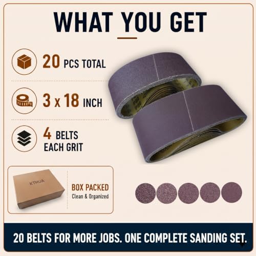 3x18 Sanding Belts, 20 Pack, 4 Each of 80/120/150/240/400 Grits - size: 3 x 18 in, 20-Pack