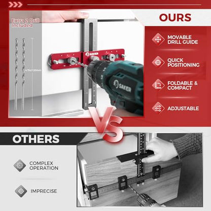 Saker Cabinet Hardware Doweling Jig - Cabinet Handle Template Tool for Knobs and Pull - Adjustable Self Centering Punch Locator Precise Woodworking Drill Guide (5" Jig Saw) - size: 5" Jig Saw