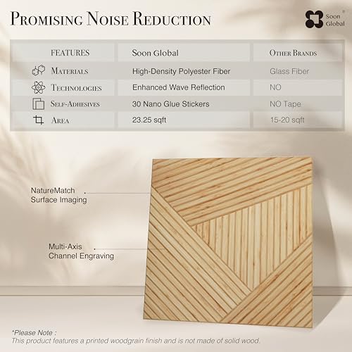 Soon Global Acoustic Wall Panels,Timber Spiral - color: Timber Spiral, size: 23.6 X 23.6 Inches