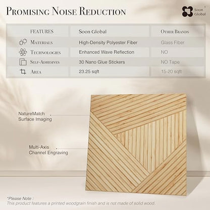 Soon Global Acoustic Wall Panels,Timber Spiral - color: Timber Spiral, size: 23.6 X 23.6 Inches