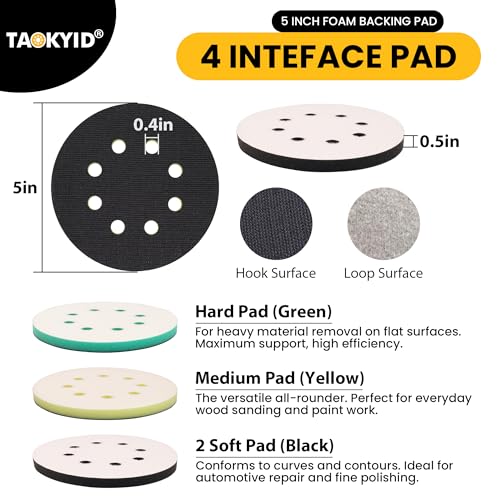 5 Inch Sander Pad with 4 Orbital Sander Foam Pad & 30 Ceramic Sanding Discs