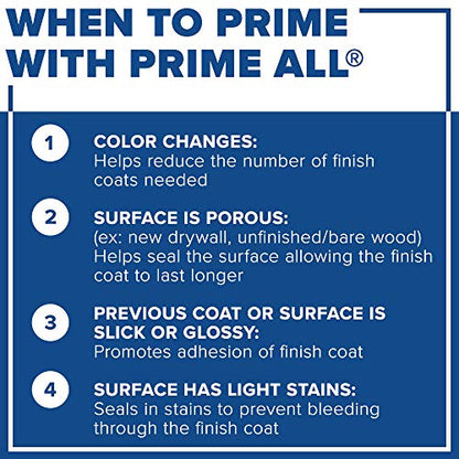 INSL-X AP100009A-04 Prime All Multi-Surface Primer, White - size: 32 Fl Oz (Pack of 1)