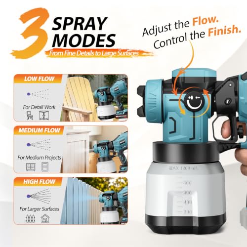 1200W Cordless Paint Sprayer Battery Powered HVLP Paint Gun Kit - color: grey green