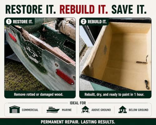 Re-Rot Liquid Wood Rot Repair Kit, 96 oz Penetrating Epoxy Resin - size: 96 Ounce