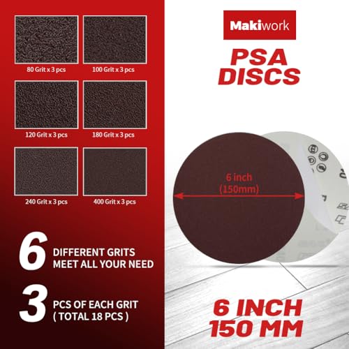 Sanding Belts & PSA Sanding Discs Set - 10 Pack 4x36 Inch Aluminum Oxide Belts (80/120/150/240/400 Grit) and 18 Pack 6-Inch Self-Adhesive Discs (80/100/120/180/240/400 Grit) for Wood, Metal Polishing - style: 4x36 in belts + 6 in PSA discs