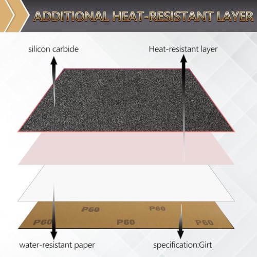 12-Sheet Premium 100 Grit Wet Dry Sandpaper, 9 x 11 Inch - style: 100Grit