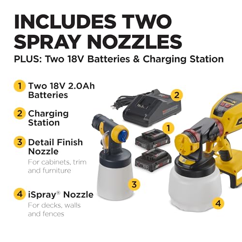 Wagner Spraytech FLEXiO 3550 18V Cordless HVLP Paint & Stain Sprayer - size: FLEXiO 3550