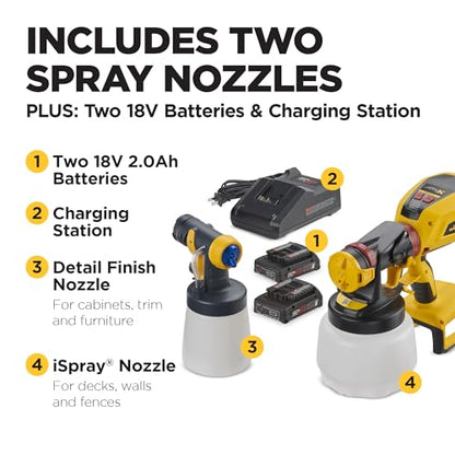 Wagner Spraytech FLEXiO 3550 18V Cordless HVLP Paint & Stain Sprayer - size: FLEXiO 3550