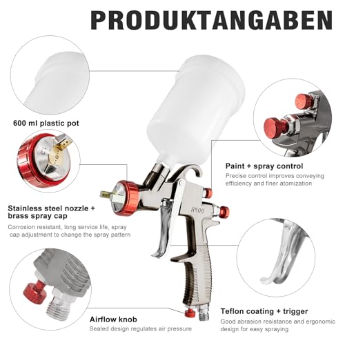 R500 LVLP Air Spray Gun Premium Kit with 1.3/1.5/1.7mm Nozzle - size: R500 Premium Kit