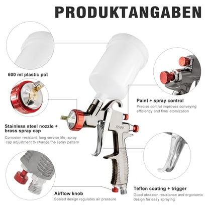 R500 LVLP Air Spray Gun Premium Kit with 1.3/1.5/1.7mm Nozzle - size: R500 Premium Kit