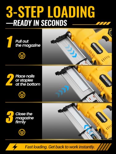 2-in-1 Brad Nailer Staple Gun for Dewalt 20V Battery, Tool only - color: Yellow