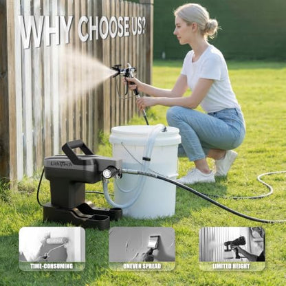 750W Airless Paint Sprayer Kit, Thinning-Free and Quick-Clean