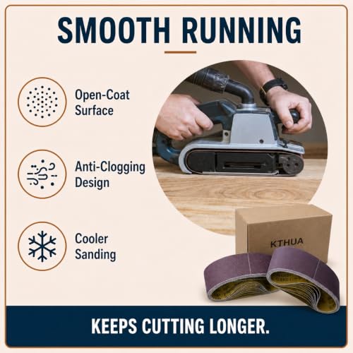 3x18 Sanding Belts, 20 Pack, 4 Each of 80/120/150/240/400 Grits - size: 3 x 18 in, 20-Pack