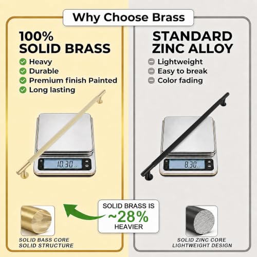 QOGRISUN 2-Pack Solid Brass Extra Long Cabinet Pulls, 10-Inch Gold Handles - size: 10-Inch(256mm)Hole Centers Bar Pull