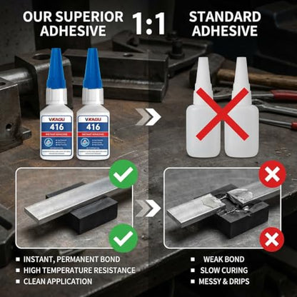 416 Super Bonder Instant Adhesive Clear for High Temp & Vibration 20g Suitable for Metal Plastic and Rubber 2 Pack - size: 416, style: 2 Pack