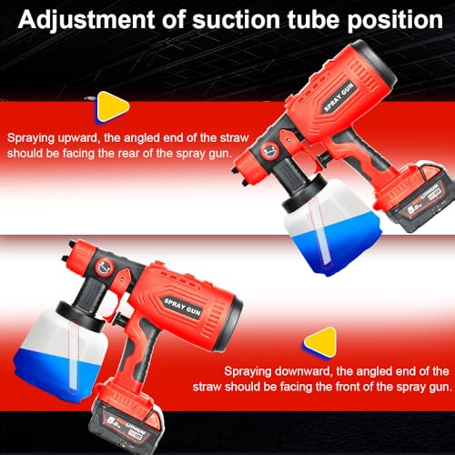 HVLP Paint Sprayer Compatible with Milwaukee 18V Battery (Tool Only)