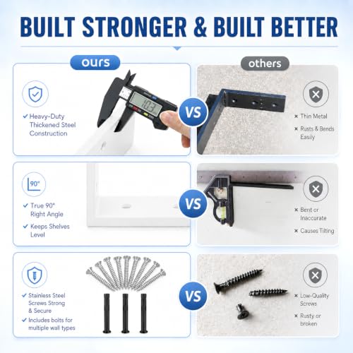 WINKER Countertop Support Bracket 2 Pack Heavy Duty 3/8" Thick Hidden L Shelf Bracket 16" x 6" x 2.5" Metal Corbels for Quartz/Granite/Wood/Concrete/Laminate Countertops, White - size: 16″x6″x2.5″-3/8" thick, style: White-2Pack