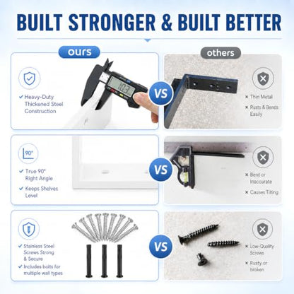 WINKER Countertop Support Bracket 2 Pack Heavy Duty 3/8" Thick Hidden L Shelf Bracket 16" x 6" x 2.5" Metal Corbels for Quartz/Granite/Wood/Concrete/Laminate Countertops, White - size: 16″x6″x2.5″-3/8" thick, style: White-2Pack