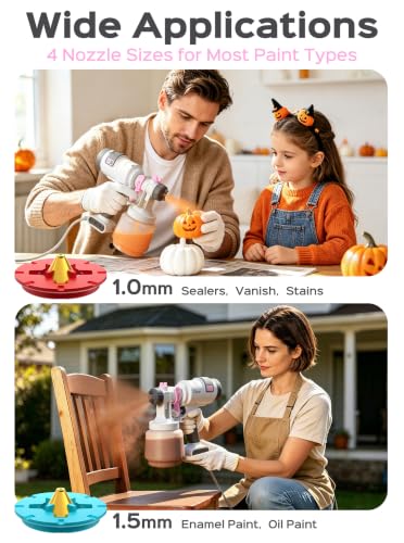 Paint Sprayer, HVLP Spray Paint Gun with 4 Nozzles and 3 Patterns