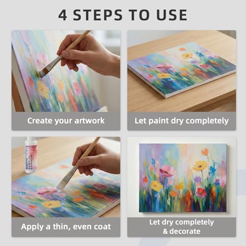 4.06 fl oz Matte Varnish Clear Paint Sealer for Acrylic Painting - style: Matte