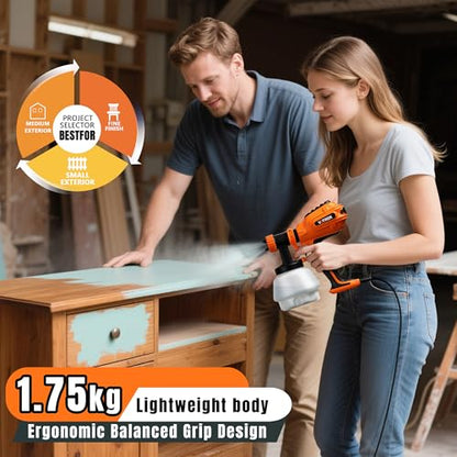 Paint Sprayer with 50PCS Disposable Cup Liners & Replacement Dual-Gun, Electric HVLP Sprayer for House Painting: Furniture, Cabinet, Fence, Door, with 3 Patterns, 8 Nozzles & Quick-Clean kit - color: AC-Orange