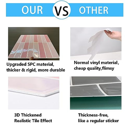 Peel and Stick Tile，New Upgrade Thicker Design Self Adhesive 12" x 12" Large Premium Peel and Stick Backsplash for Kitchen,Bathroom, Living Room, RV Etc（10-Sheet）. - color: Pretty Pink