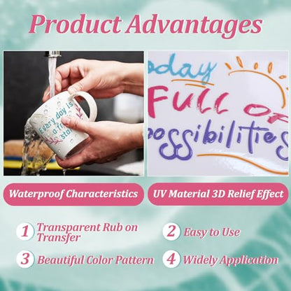 WANDIC 3 Sheets UV DTF Rub on Transfer Stickers, Mental Health Theme 3D Cup Warp Waterproof Decals for DIY Glass Water Bottle Furniture Crafts,15 * 30cm - color: Mental Health