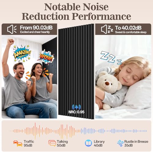 2 Pack Acoustic Wood Panels for Wall 47.24" x 23.81" Soundproof - color: Black, size: 47" x 23" (2 PCs)
