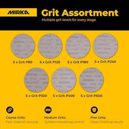 Mirka Abranet 6 Inch Assortment Mesh Sanding Discs, Hook and Loop, 35 Pack - size: Grit Assortment