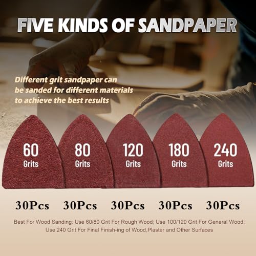 156pcs Finger Sanding Kit - 150 Papers & 6 Pads, 60-240 Grit for Multi-Tools, Wood/Metal/Plastic, Hook & Loop Backing - size: 156 pcs Finger Sanding Pads