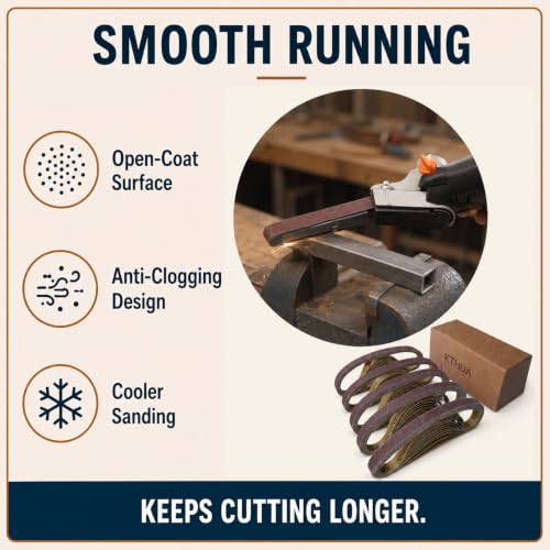 1/2x18 Sanding Belts, 60 Pack, 12 Each of 80/120/150/240/400 Grits - size: 1/2 x 18 in, 60-Pack