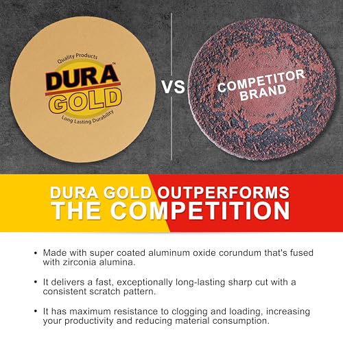 Dura-Gold 8" Gold PSA Sanding Discs, 120 Grit (Box of 10) - Self Adhesive - size: 120-Grit
