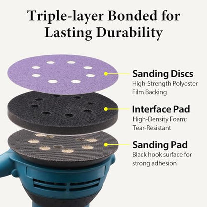 5 Inch 8 Hole Orbital Sander Foam Pads and Sanding Discs Hook and Loop - color: 4PC Pads & 20PC Sanding Discs