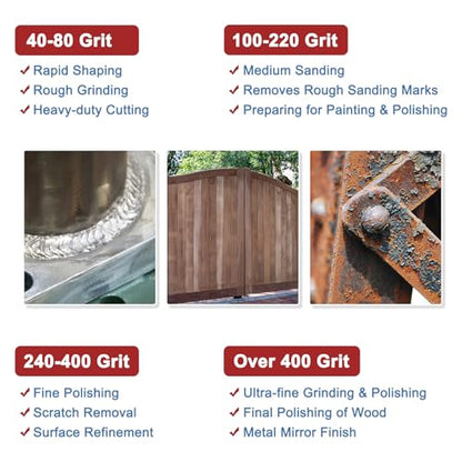 Sandpaper Roll 1Inch 26FT 600Grit Aluminum Oxide Emery Cloth Roll - size: 1 Inch x 25 Feet 600 Grits