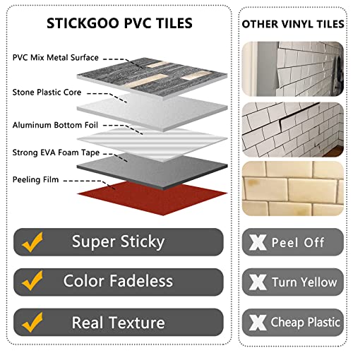 STICKGOO 20 Sheets Peel and Stick Backsplash Tile, Stick on Backsplash for Kitchen and Bathroom, Black Sandstone Look PVC Mixed Metal Gold Self Adhesive Wall Tiles - color: Black Sandstone + Metal Gold