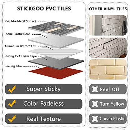 STICKGOO 20 Sheets Peel and Stick Backsplash Tile, Stick on Backsplash for Kitchen and Bathroom, Black Sandstone Look PVC Mixed Metal Gold Self Adhesive Wall Tiles - color: Black Sandstone + Metal Gold