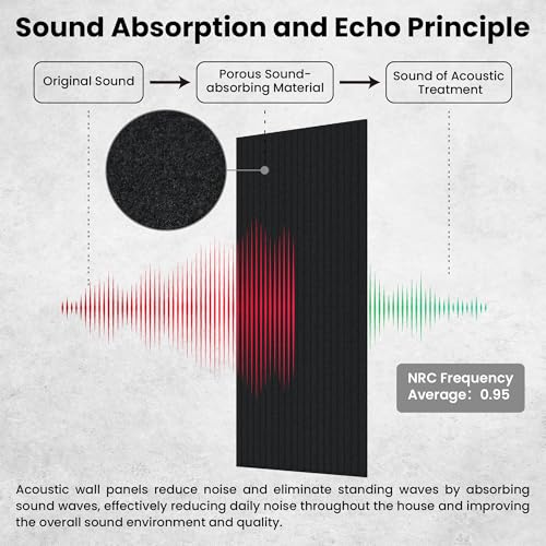 TO-TH Large Acoustic Panels Noise Reducing Sound Wall Panel 10 Pack, Black - color: Black, size: 10 pcs - 47.2'' * 23.6''