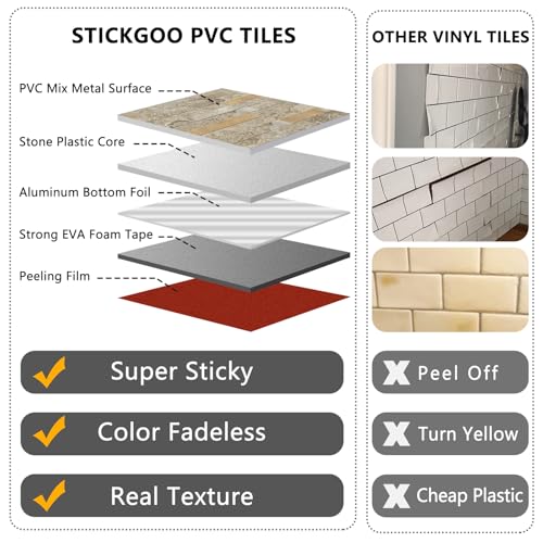 STICKGOO 20 Sheets Peel and Stick Backsplash Tile, Stick on Backsplash for Kitchen and Bathroom, Stone Beige Marble Look PVC Mixed Metal Gold Self Adhesive Wall Tiles - color: Stone Beige + Metal Gold