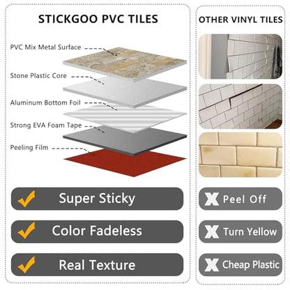 STICKGOO 20 Sheets Peel and Stick Backsplash Tile, Stick on Backsplash for Kitchen and Bathroom, Stone Beige Marble Look PVC Mixed Metal Gold Self Adhesive Wall Tiles - color: Stone Beige + Metal Gold