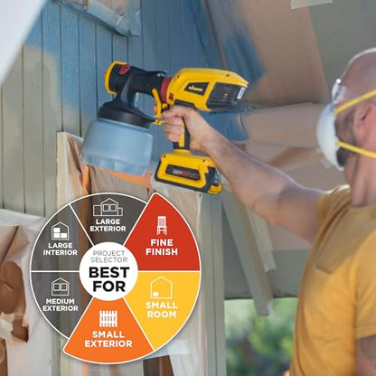 Wagner Spraytech FLEXiO 3550 18V Cordless HVLP Paint & Stain Sprayer - size: FLEXiO 3550