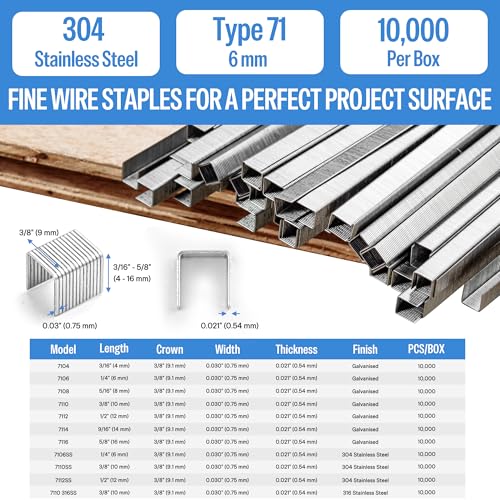 meite 71/06 22 Gauge 304 Stainless Steel Upholstery Staples, 3/8-Inch Crown with 1/4-Inch Leg Length, Heavy Duty Staples for Construction, Furniture, Crafts & DIY Projects (1 Case - 20 Boxes) - size: 1/4" (6 mm), style: 1 Case (20 Boxes)