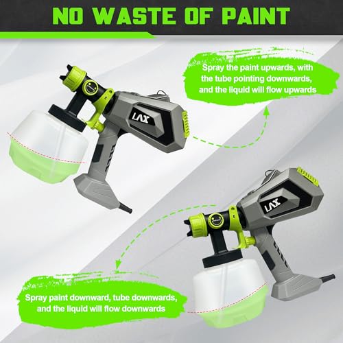 700W Paint Sprayer, Electric Paint Spray Gun with 1200ml Capacity Container, 4 Nozzle Sizes, Easy to Clean, Airless Paint Sprayer for House Painting, Cabinets, Decks, Walls, Doors, DIY Projects, etc.