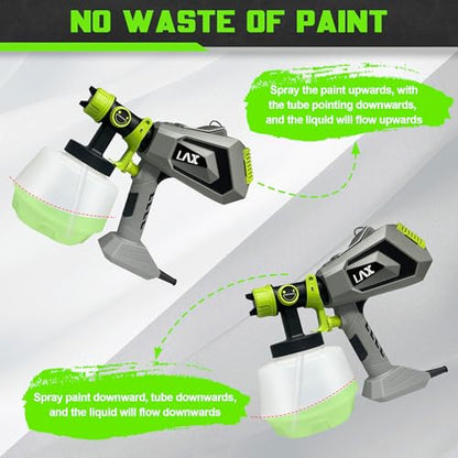 700W Paint Sprayer, Electric Paint Spray Gun with 1200ml Capacity Container, 4 Nozzle Sizes, Easy to Clean, Airless Paint Sprayer for House Painting, Cabinets, Decks, Walls, Doors, DIY Projects, etc.