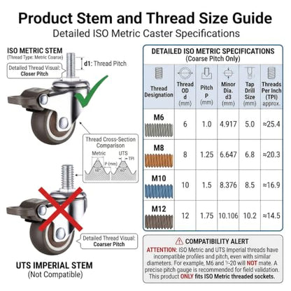 WANLIAN 2 Inch Caster Wheels, Metric M10x25mm Threaded Stem Casters Set 4 - style: 2 Inch