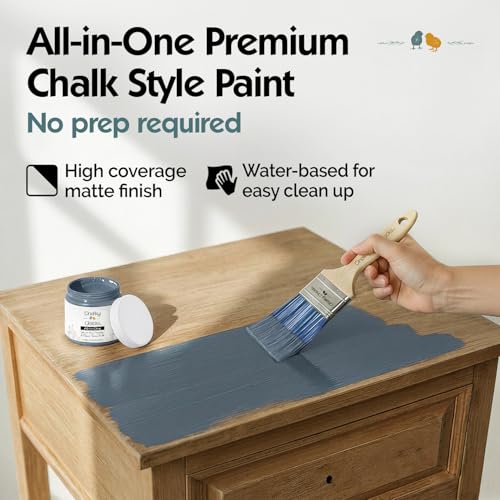 Chalky Chicks Steel 4 Fl Oz Chalk Paint for Furniture All in One - color: Blue Steel (Blue Gray), size: 4 Fl Oz (Pack of 1)