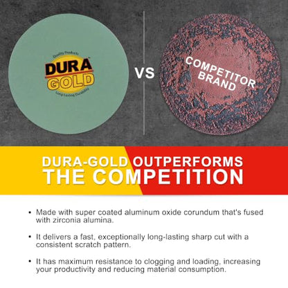 Dura-Gold 5" Green Film Sanding Discs, 220 Grit, Box of 50, Hook & Loop - size: 220-Grit